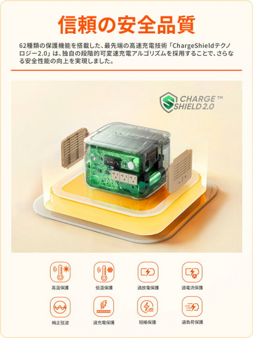 【大容量ポータブル電源】安心のブランド新品(定価149800円)